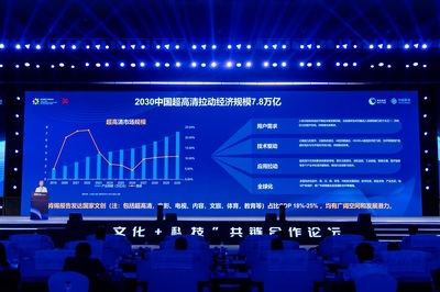 文化+科技共鏈合作論壇在長沙舉行 探索移動(dòng)信息產(chǎn)業(yè)融合新路徑